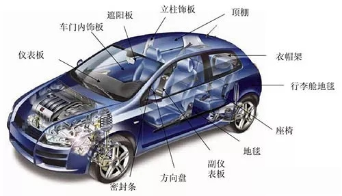 汽车香蕉视频软件APP点