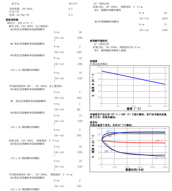 香蕉视频污版下载243技术资料