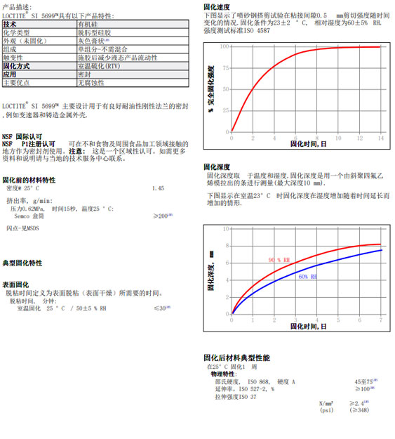 香蕉视频污版下载5699密封胶性能参数